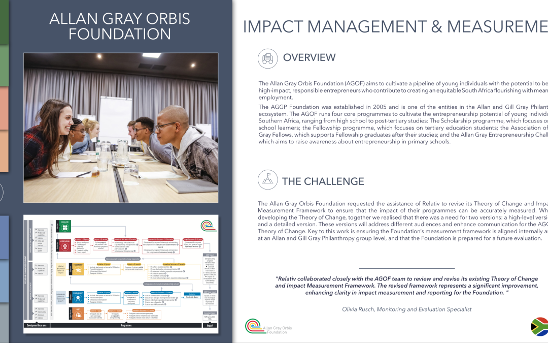 Allan Gray Orbis Foundation